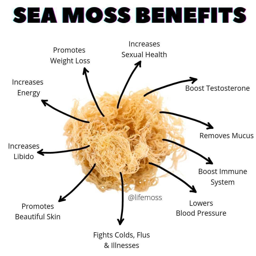 Raw Seamoss